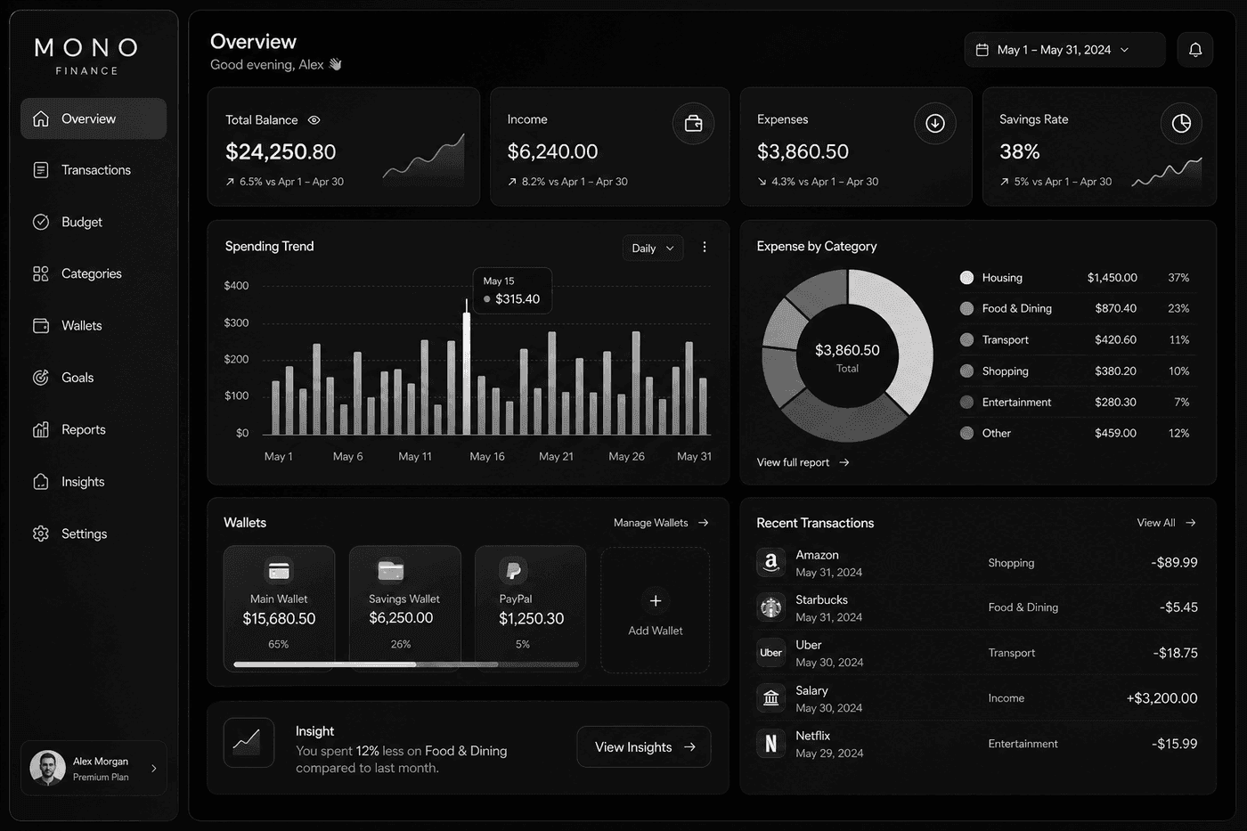 Budget Tracker